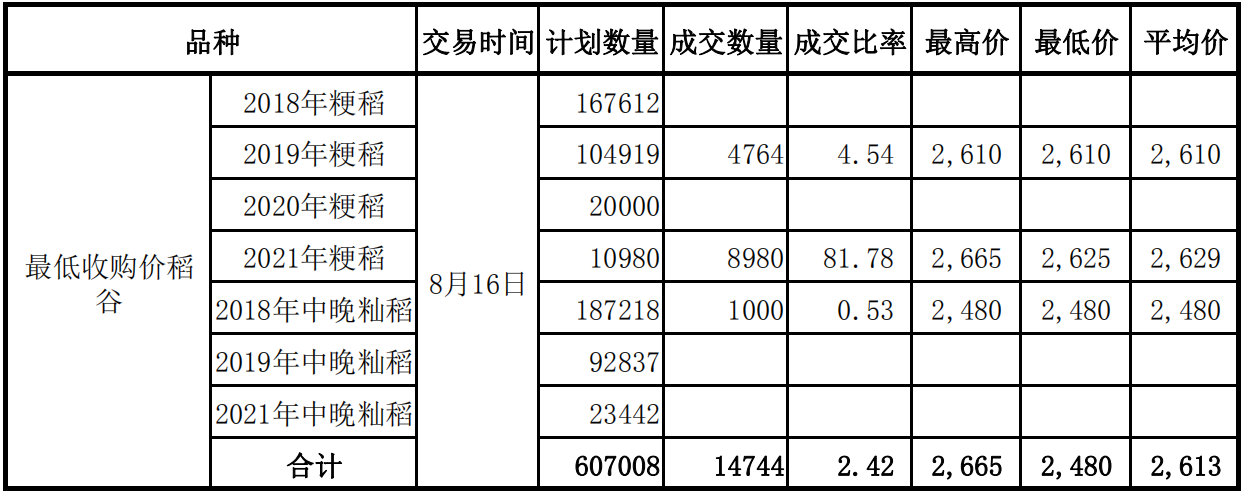 QQ瀏覽器截圖20220906100940.png