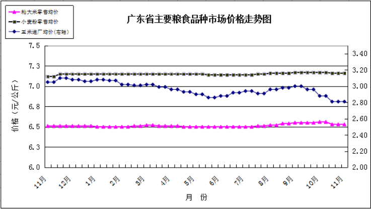 企業(yè)微信截圖_170081766174.png