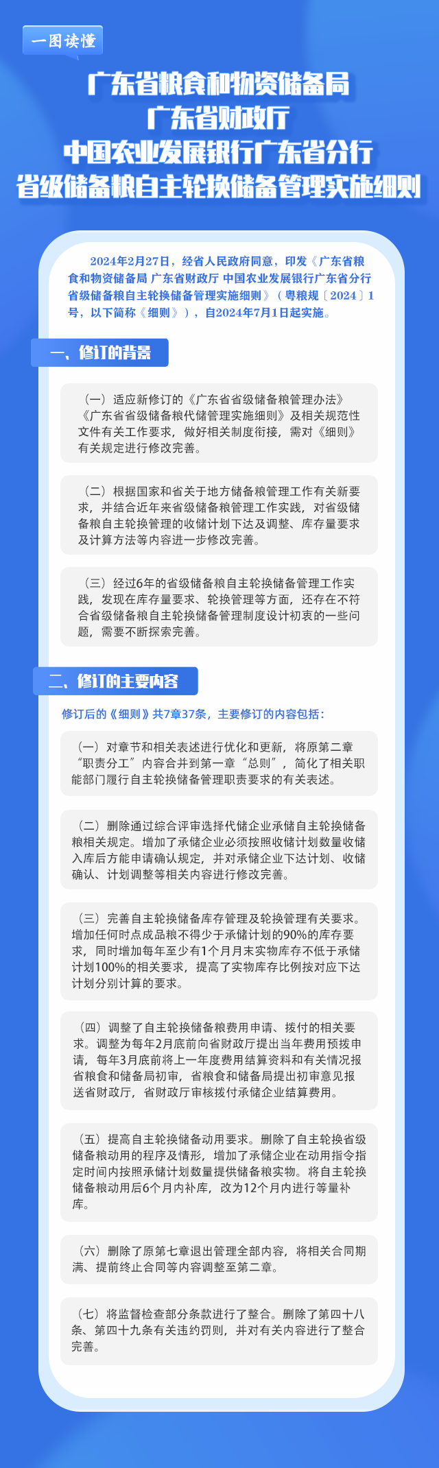 一圖解讀：廣東省糧食和物資儲備局廣東省財政廳中國農業發展銀行廣東省分行省級儲備糧自主輪換儲備管理實施細則.png